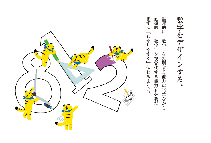 数字をデザインする。論理的に「数字」を説明する能力は当然ながら直感的に「数字」を視覚化する能力も必要だ。まずは「わかりやすく」伝わるように。
