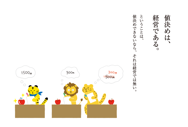 値決めは、経営である。ということは、値決めできないなら、それは経営では無い。