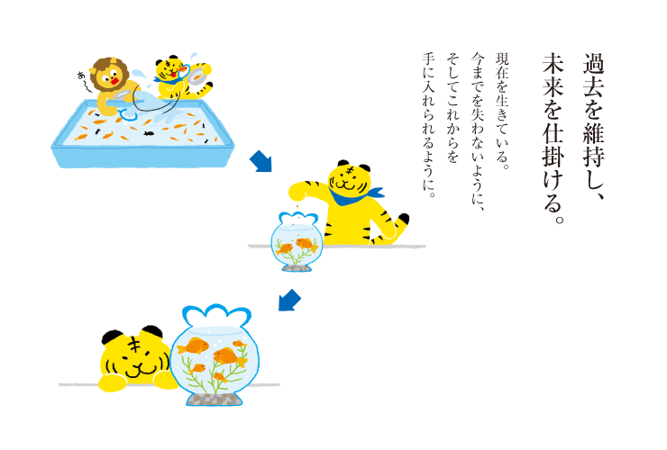 過去を維持し、未来を仕掛ける。現在を生きている。今までを失わないように、そしてこれからを手に入れられるように。