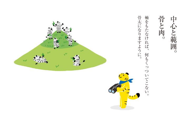 中心と範囲。骨と肉。軸をもたなければ、何もくっついてこない。骨太になりますように。