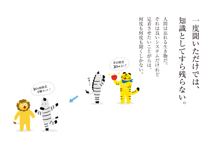 一度聞いただけでは、知識としてすら残らない。人間は忘れる生き物だ。それは良いシステムだけれど定着させたいことがらは、何度も何度も聞くしかない。