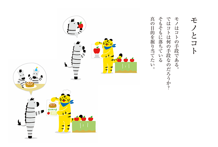 モノはコトの手段である。ではコトは何の手段なのだろうか？そもそもに落ちている真の目的を掘り当てたい。