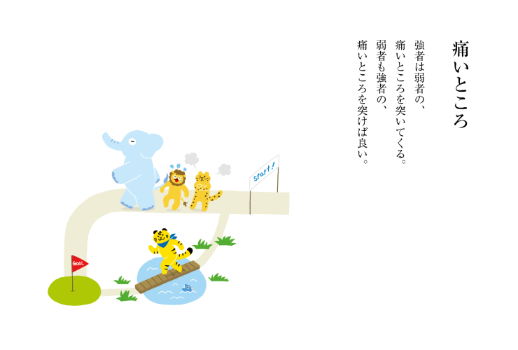 強者は弱者の、痛いところを突いてくる。弱者も強者の、痛いところを突けば良い。