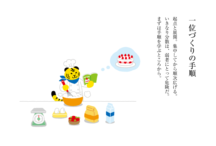 起点と展開。集中してから順次広げる。いきなり分散は、弱者にとって危険だ。まずは手順を学ぶところから。