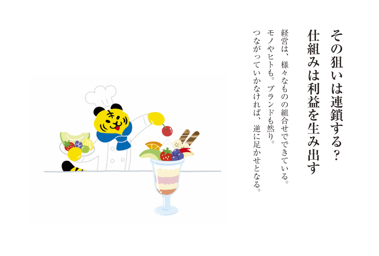 経営は、様々なものの組合せでできている。モノやヒトも。ブランドも然り。つながっていかなければ、逆に足かせとなる。